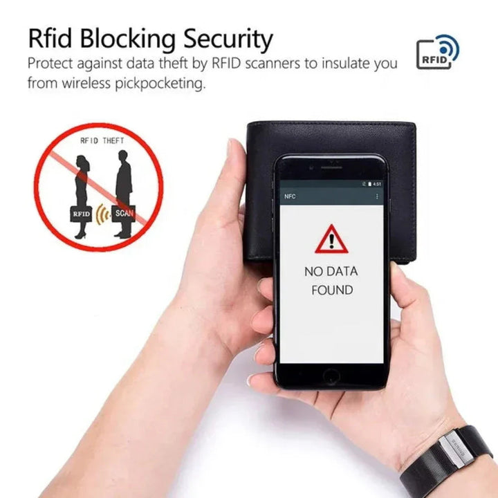 Decatus RFID-plånbok