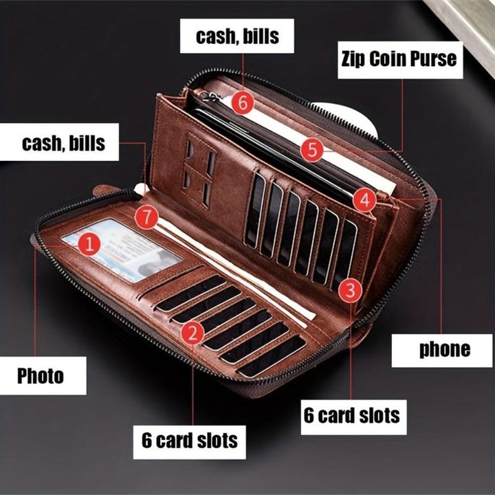 Holden RFID-zippåse